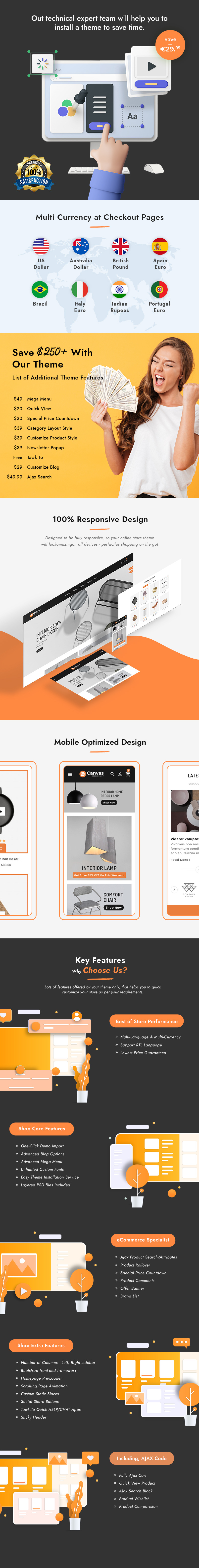 Plátno – Umění interiéru a ruční práce – Responzivní téma PrestaShop - Features Image 2