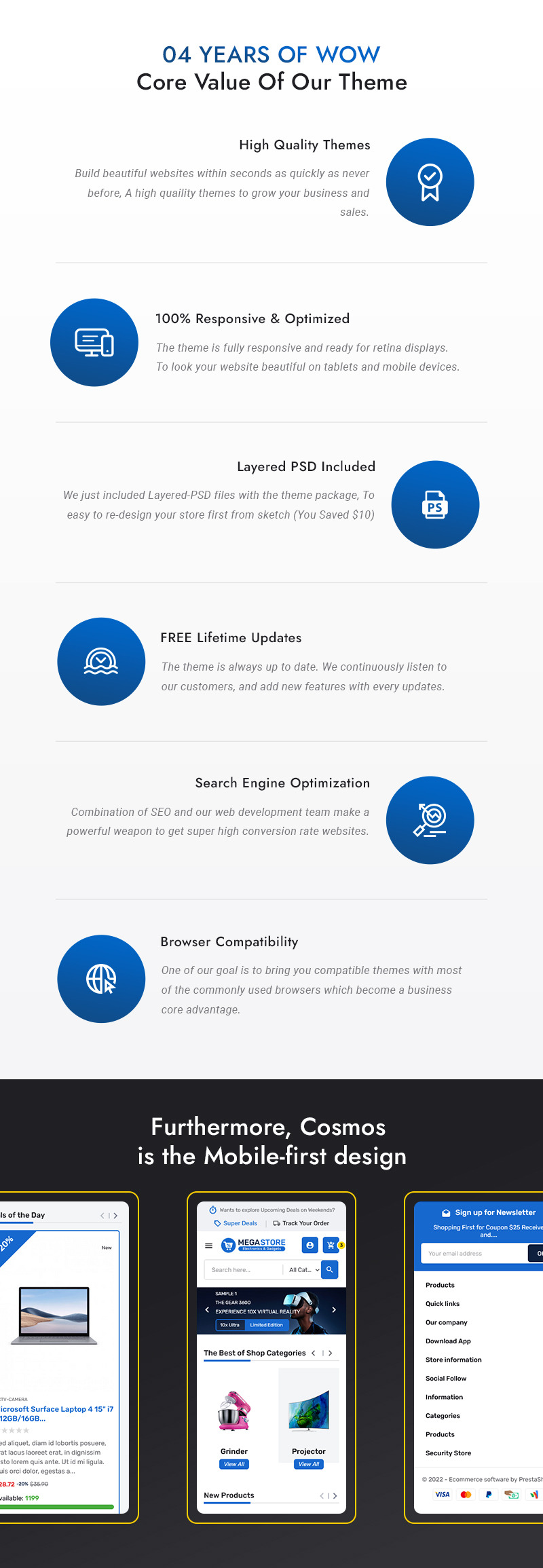 MegaStore - Advanced Multipurpose Mega Electronics PrestaShop Store - Features Image 6