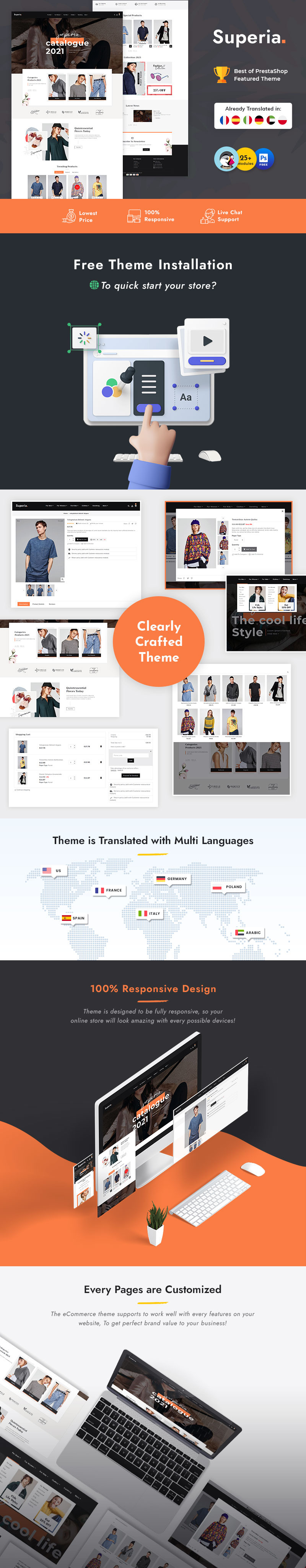 PrestaShop šablona Superia Fashion Responzivní - Features Image 1