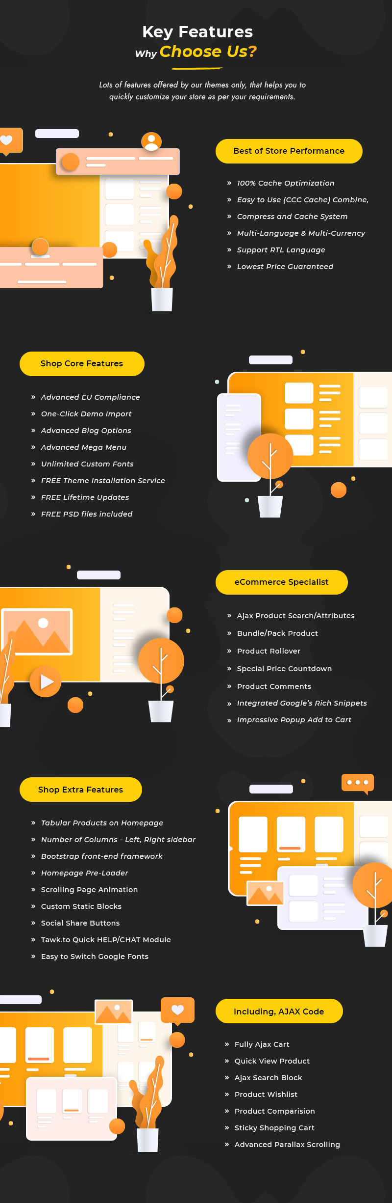 Jewelry Responsive PrestaShop Theme - Features Image 2