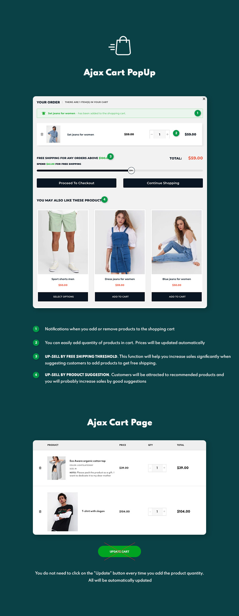 LoveFashion – Divat- és kiegészítőbolt Shopify téma - Features Image 6