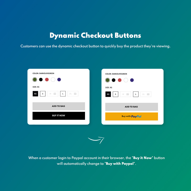 LoveFashion – Divat- és kiegészítőbolt Shopify téma - Features Image 2
