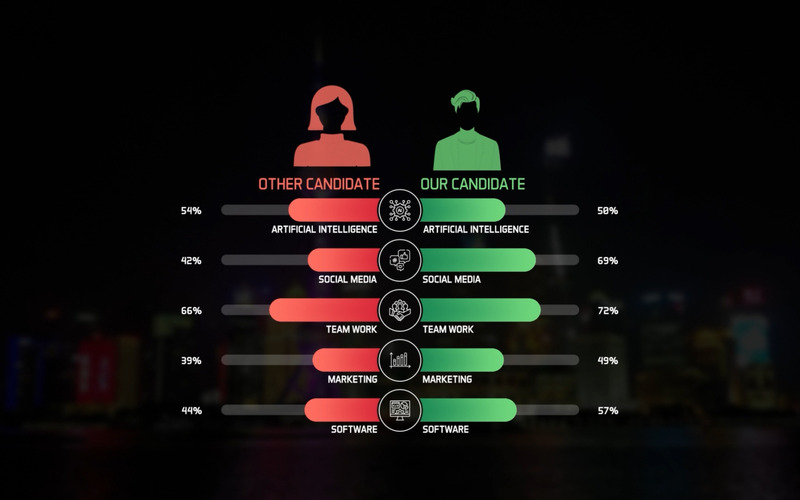 Comparison Chart | After Effects Template - Features Image 8