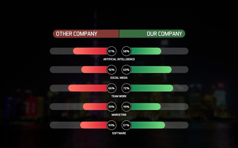 Comparison Chart | After Effects Template - Features Image 5