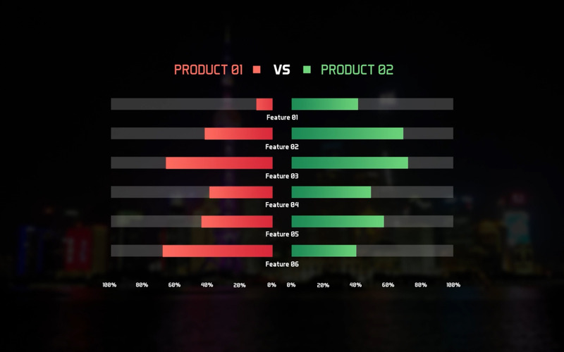 Comparison Chart | After Effects Template - Features Image 3