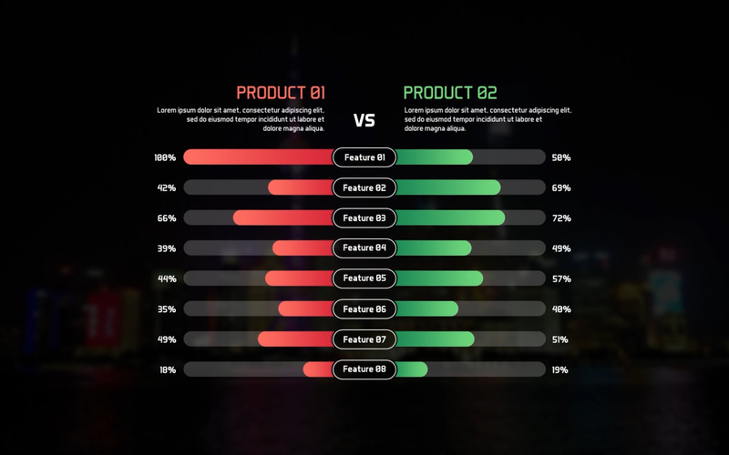 Comparison Chart | After Effects Template - Features Image 2