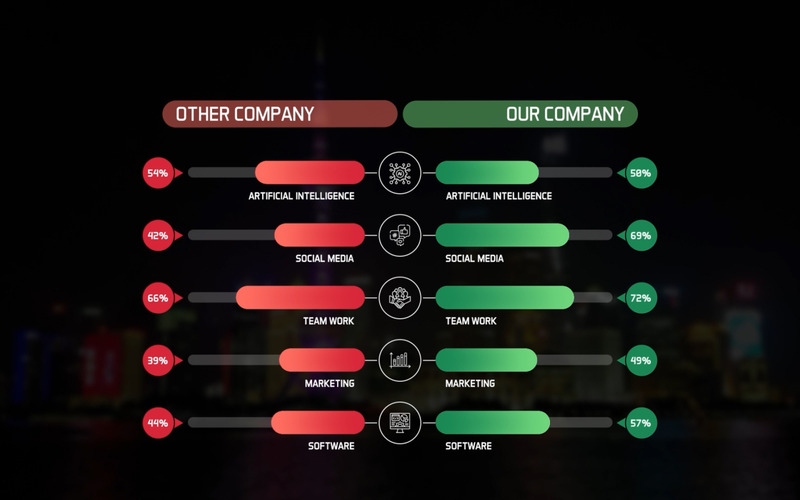 Comparison Chart | After Effects Template - Features Image 6