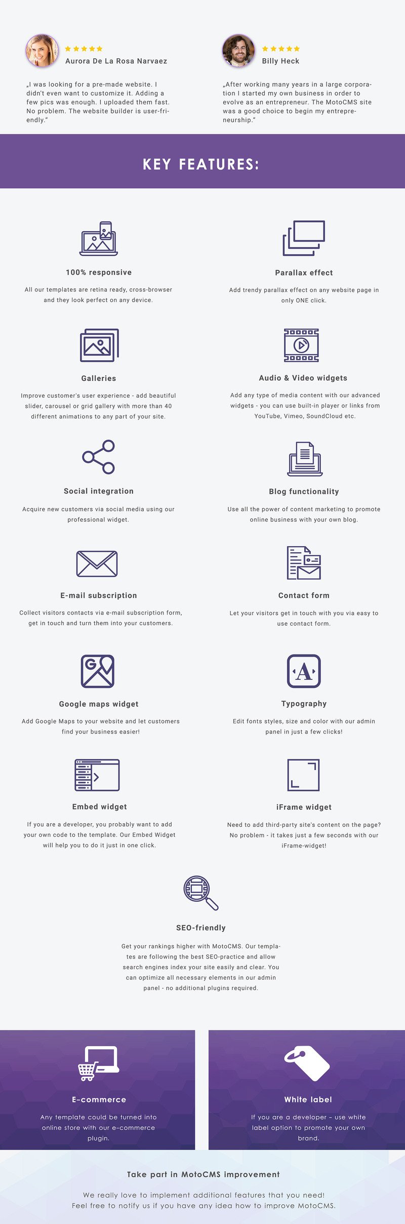 Financial Advisor MotoCMS Website Template - Features Image 5