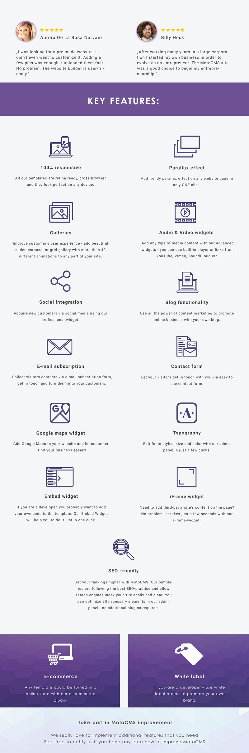 Beauty Parlor Moto CMS Website Template - Features Image 5