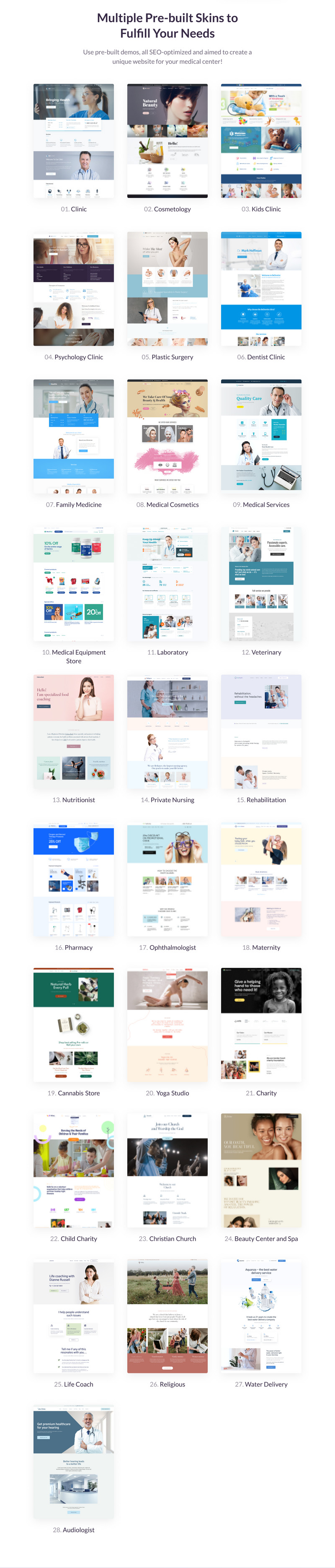 BeClinic - Multipurpose Medical Clean WordPress Theme - Features Image 2