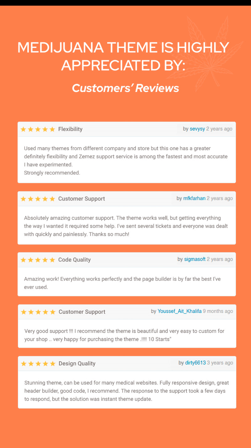 Medijuana – Tema WordPress reattivo per marijuana e cannabis terapeutica - Caratteristiche Immagine 9