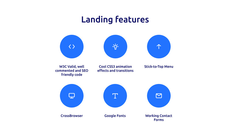 Lintense - Sjabloon voor bestemmingspagina voor smartphonereparatie - Features Image 4