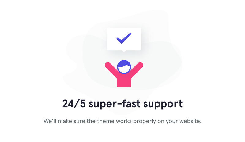 CoLab - Laboratory & Science Research WordPress Theme - Features Image 6