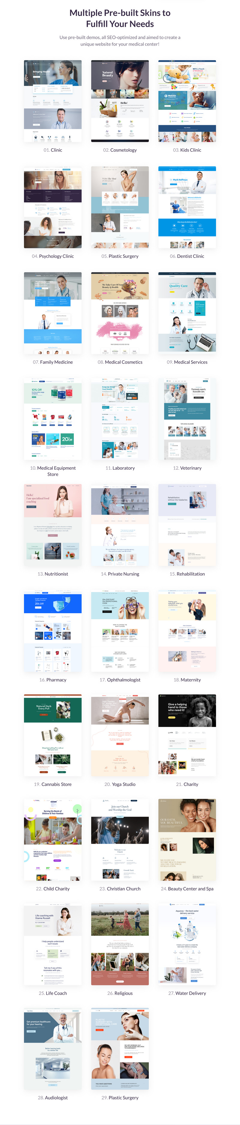 BeClinic - Multipurpose Medical Clean WordPress Theme - Features Image 2