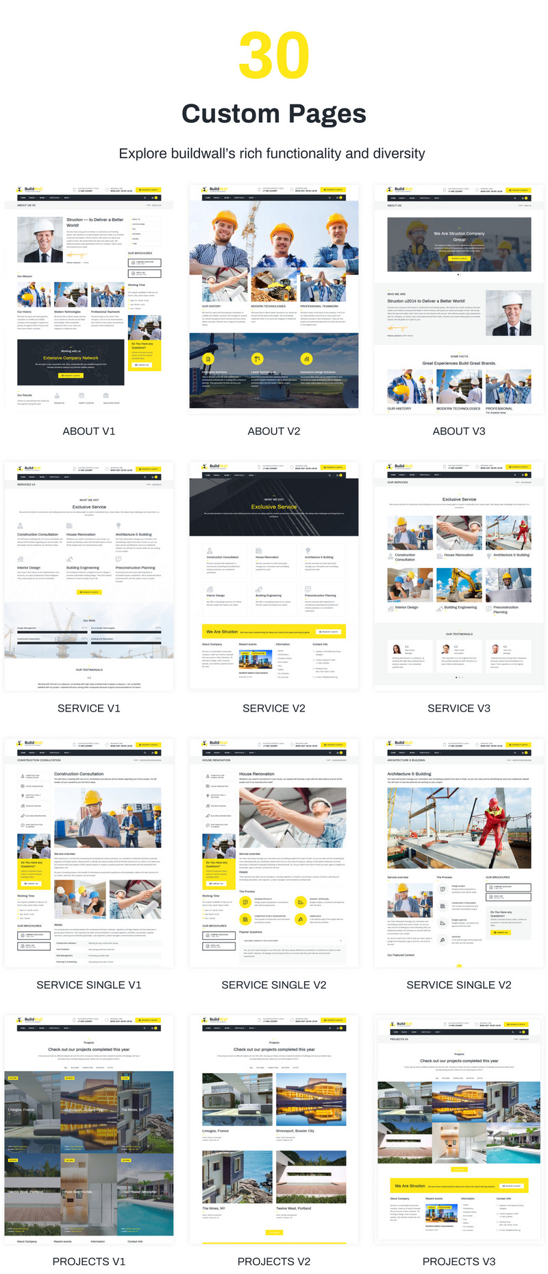 BuildWall – Építőipari vállalat többcélú WordPress téma - Features Image 5