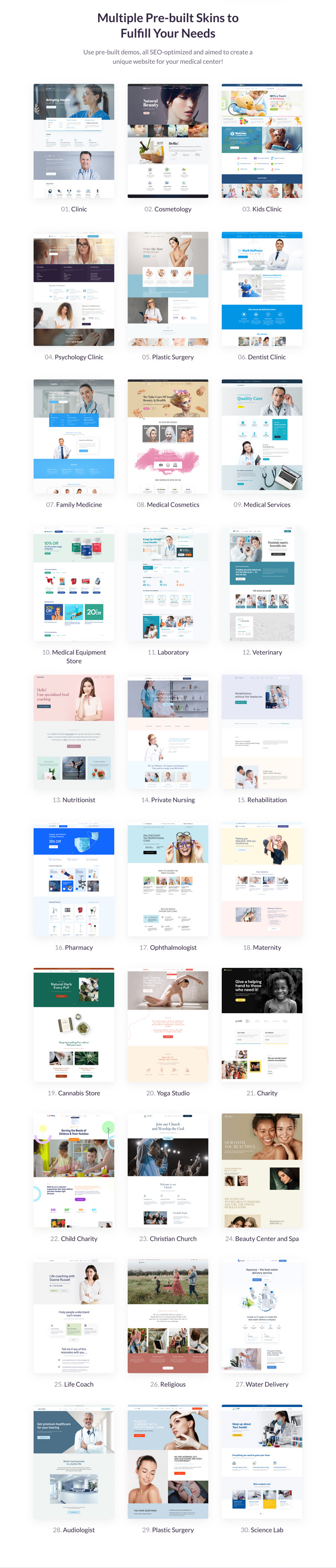 BeClinic - Multipurpose Medical Clean WordPress Theme - Features Image 2