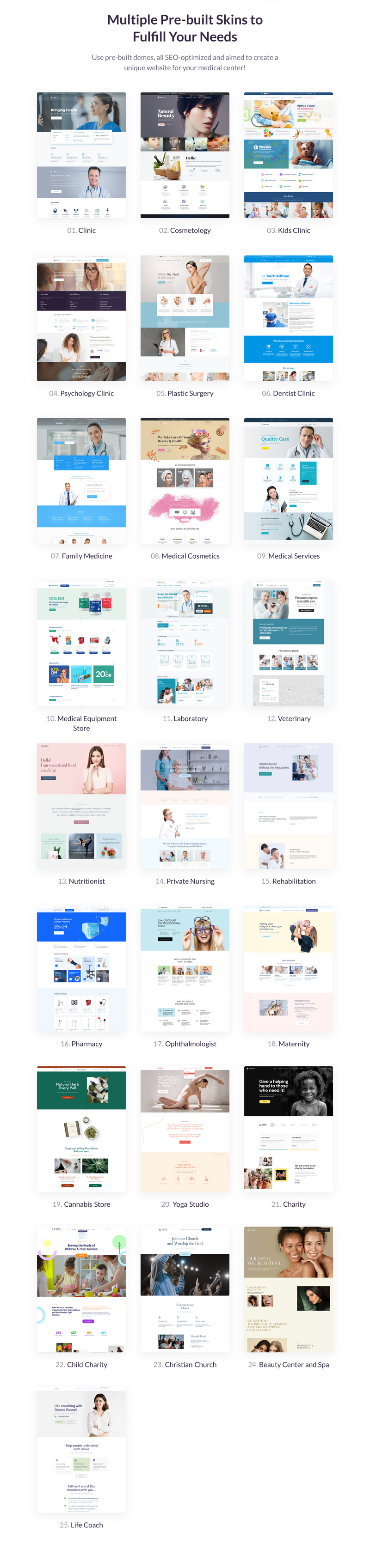 BeClinic - Thème WordPress polyvalent pour le nettoyage médical - Image 2