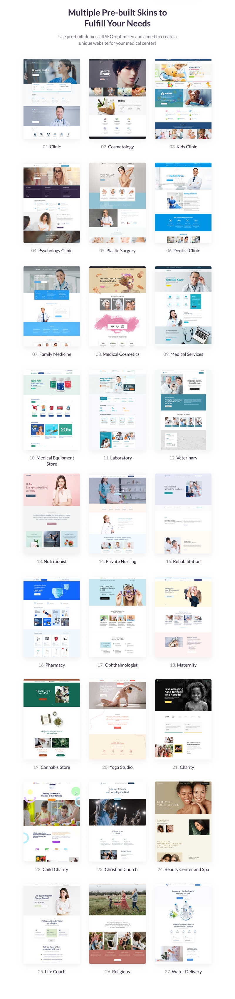 BeClinic - Multipurpose Medical Clean WordPress-tema - Funktionsbild 2