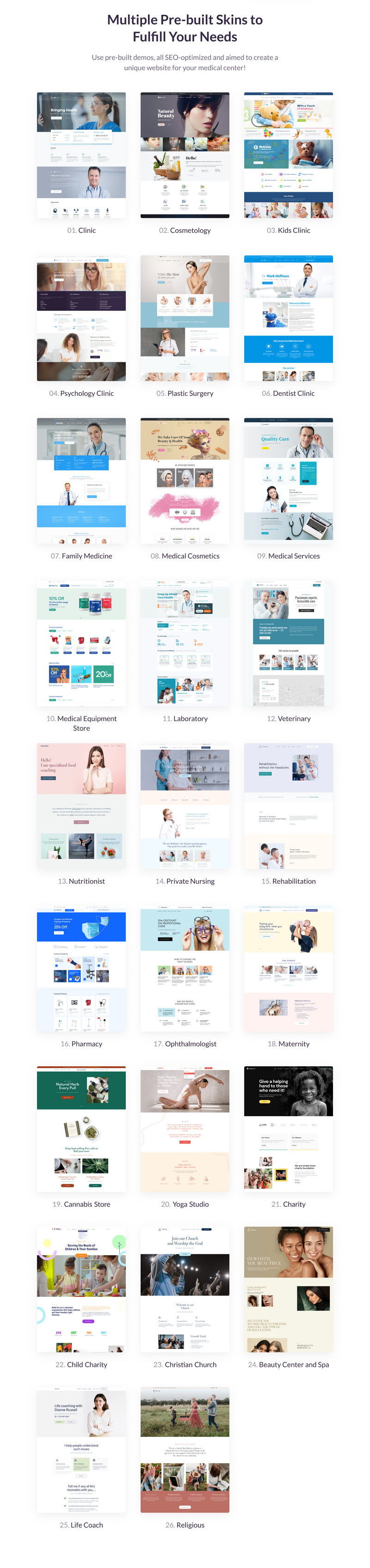 BeClinic - Multipurpose Medical Clean WordPress Theme - Features Image 2