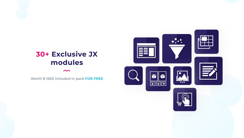 Styler 2 PrestaShop-tema - Features Image 5