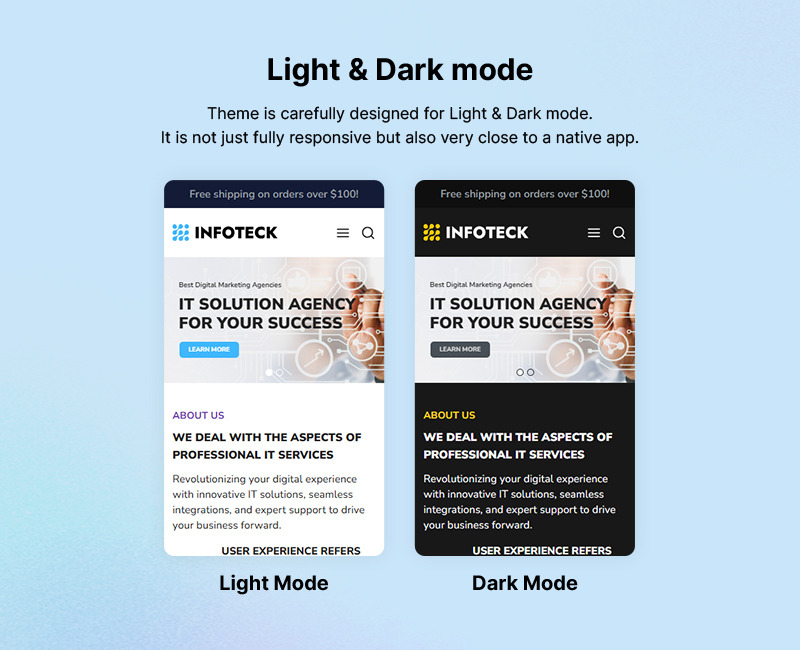 Infoteck - WordPress šablona pro technologická IT řešení a obchodní konzultanty - Features Image 3