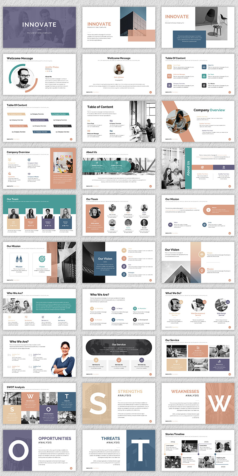 Innovare il modello PowerPoint - Caratteristiche Immagine 1