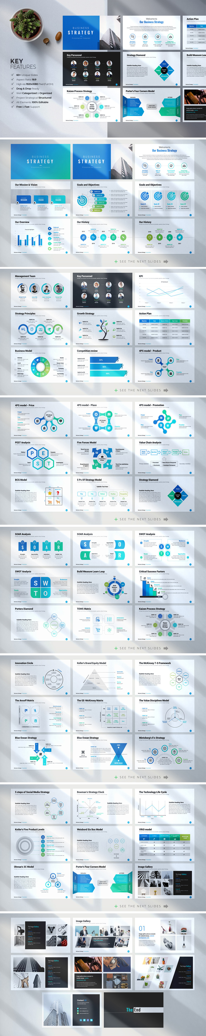 Business Strategy PowerPoint template - Features Image 1