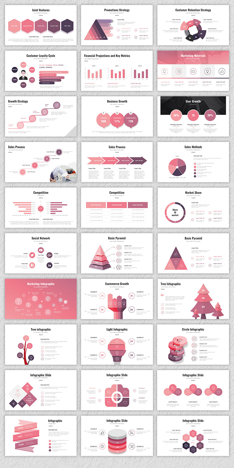 Szablon prezentacji planu marketingowego - Obraz funkcji 5