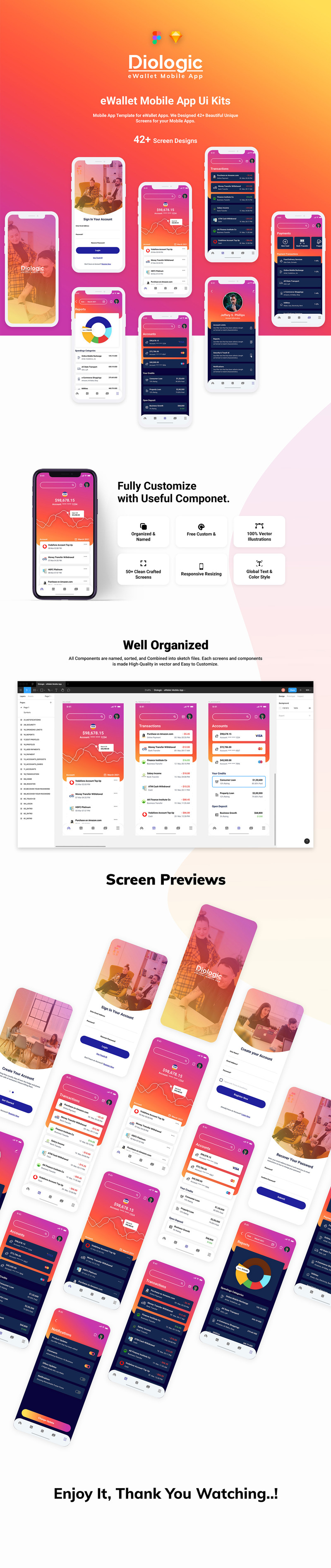Kit dell'interfaccia utente dell'app mobile del portafoglio elettronico - Caratteristiche Immagine 1