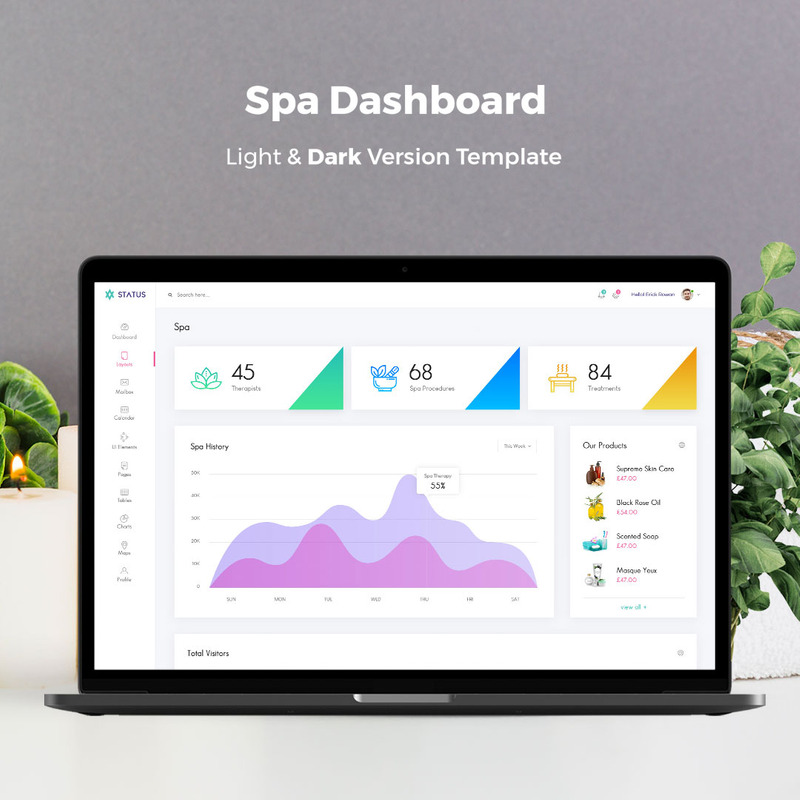 Spa Admin Dashboard UI Elements - Features Image 1