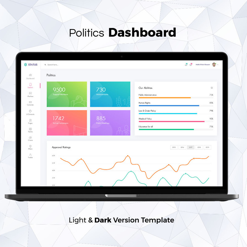 Politiken Admin Dashboard UI-element - Features Image 1