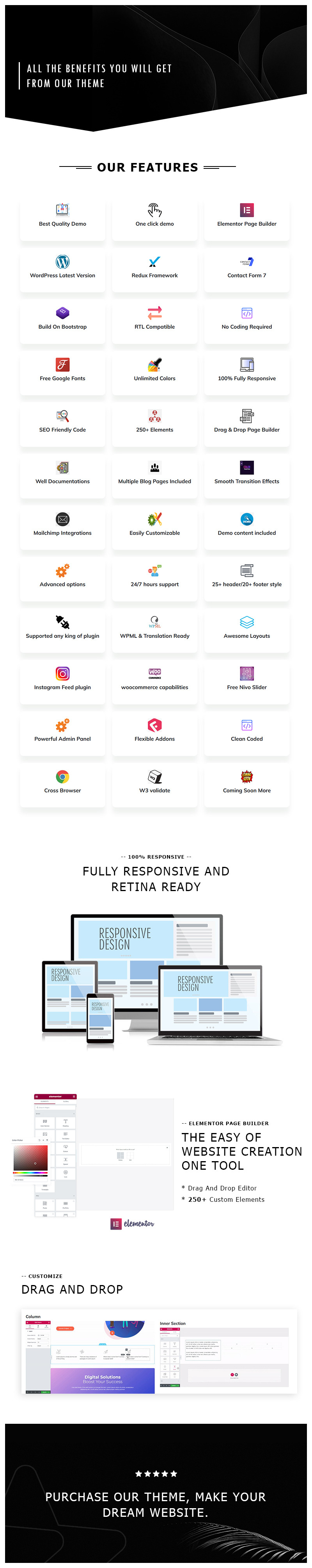 Firesty - Vigile del fuoco Elementor WordPress Them - Caratteristiche Immagine 1