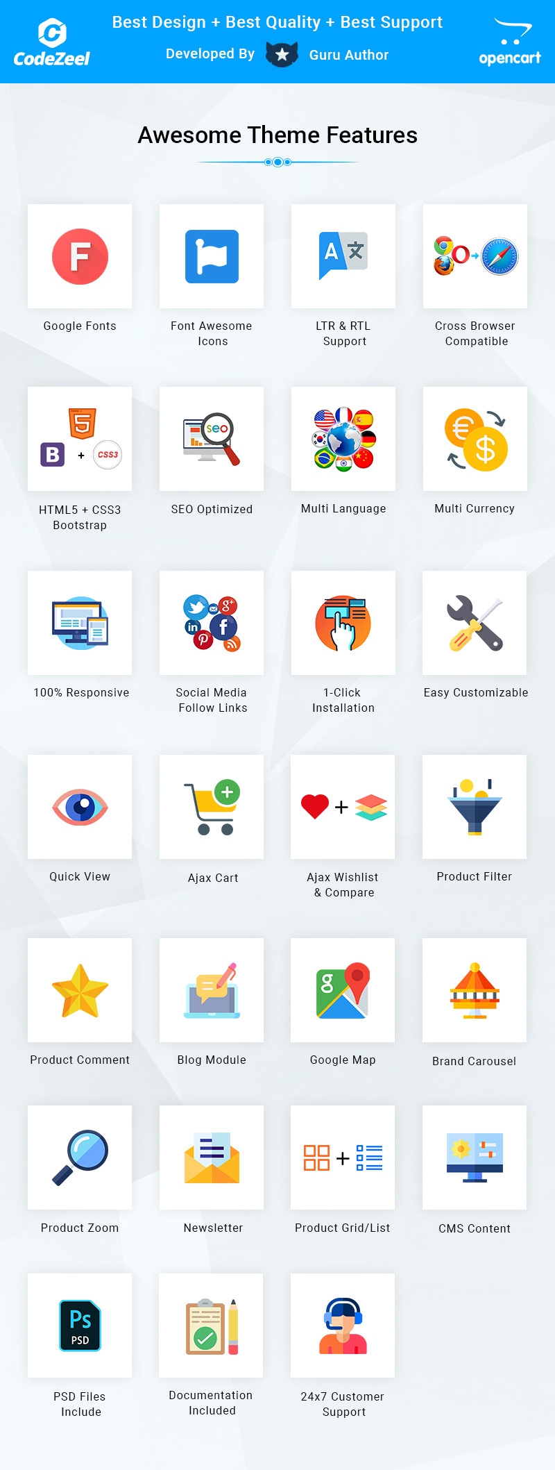 TimeRound - Watch Store OpenCart Template - Features Image 1