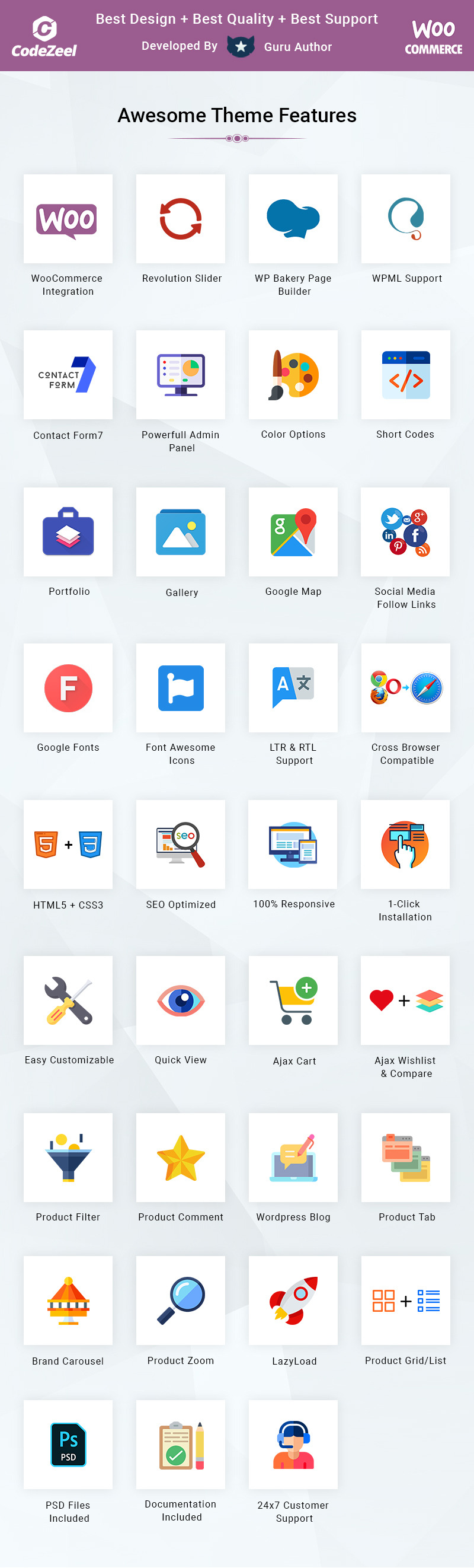 COVIDE Medical Healthcare Store WooCommerce Responsive Theme - Features Image 1