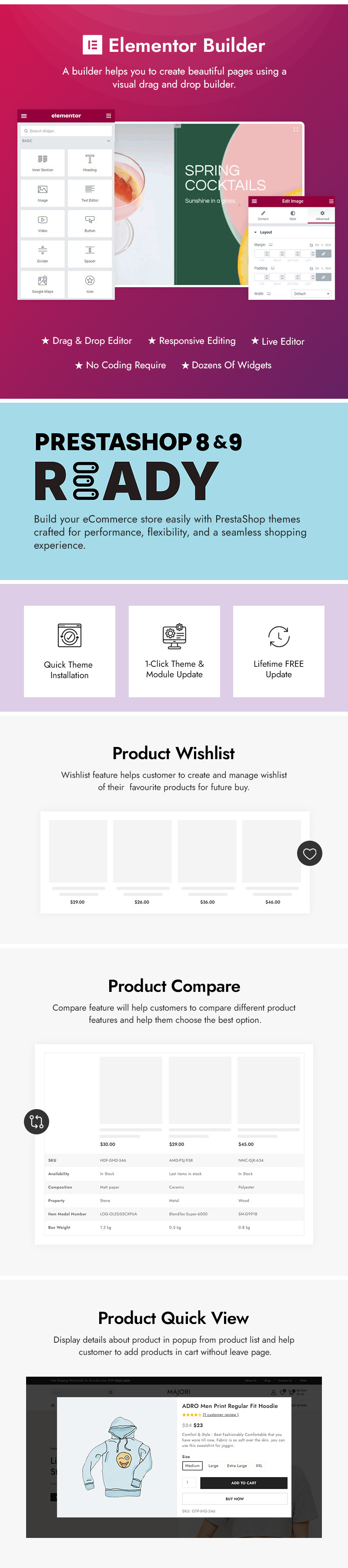 Leathux - Bőr cipő- és lábbelibolt PrestaShop Reszponzív téma - Features Image 2