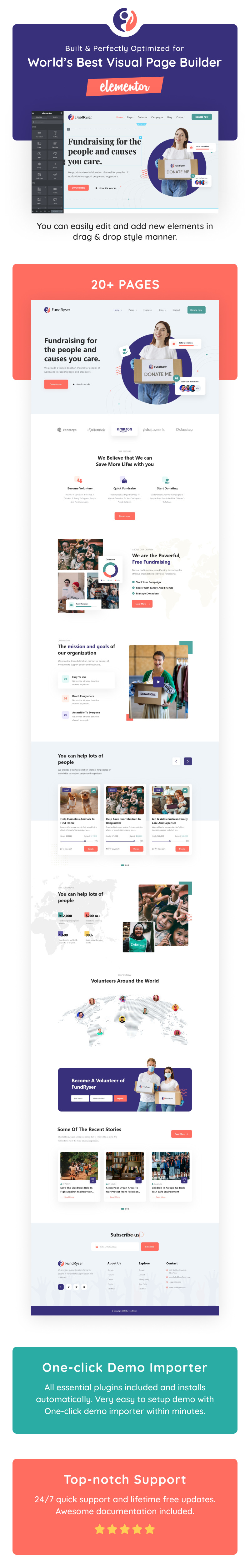 Fundryser - Charity Fundraising Donation Elementor WordPress Theme - Features Image 1