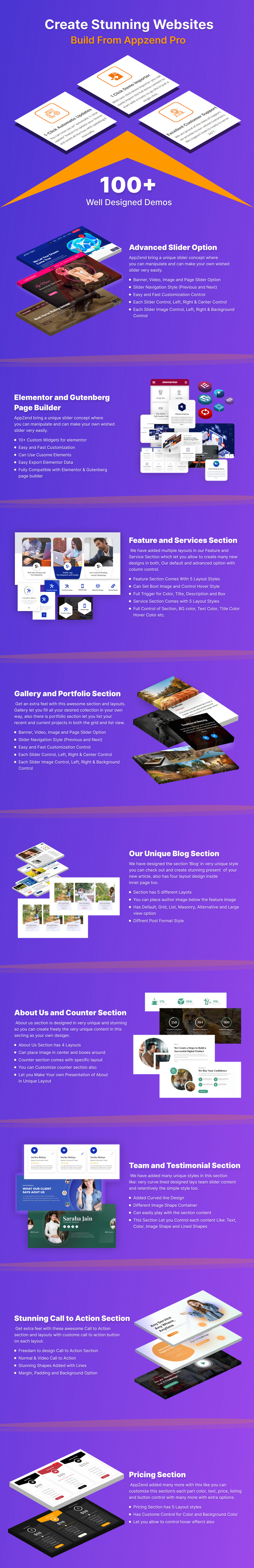 Appzend Pro - Multipurpose WordPress Themes - Features Image 2