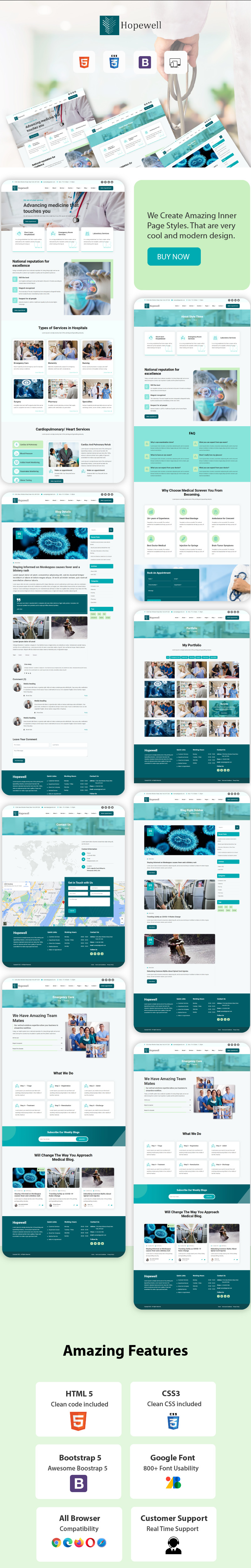 Hopewell – Emergency Care And Medical HTML Template - Features Image 1