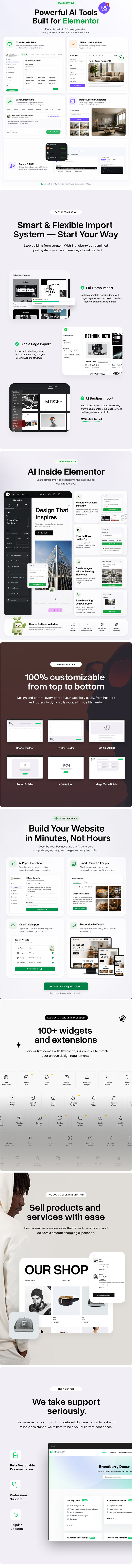 Brandberry – креативна тема WordPress на базі штучного інтелекту від Elementor - Features Image 3