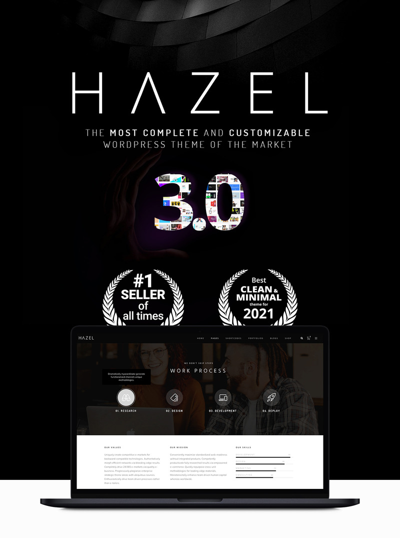 Hazel - Clean Minimalist Multi-Purpose WordPress Theme - Features Image 1