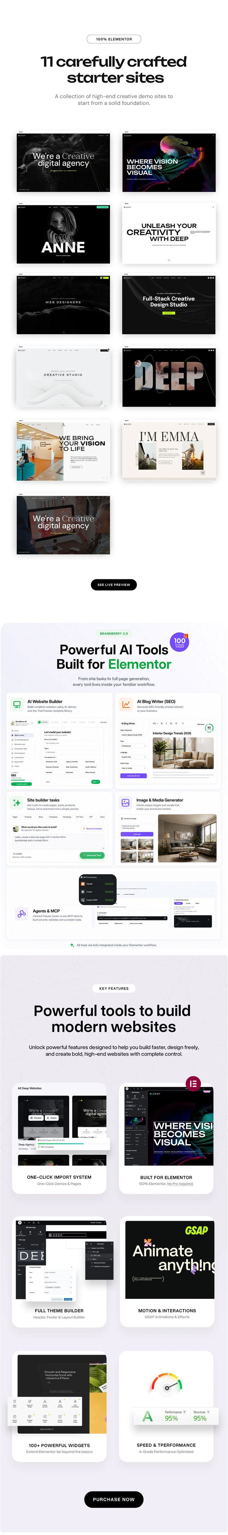 Deep – Creative Elementor AI-Powered WordPress Theme - Features Image 2