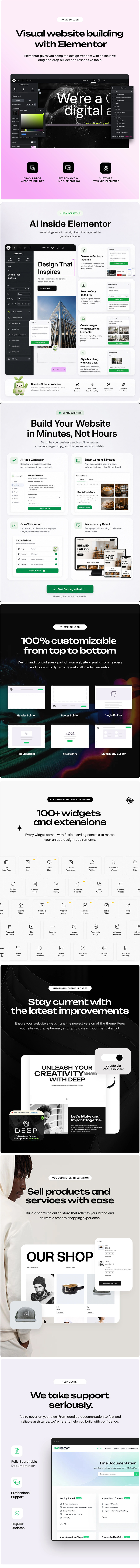 Deep – Creative Elementor AI-Powered WordPress Theme - Features Image 3