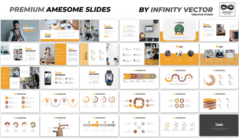 Prezentacje Google firmy Kompany - Obraz funkcji 1