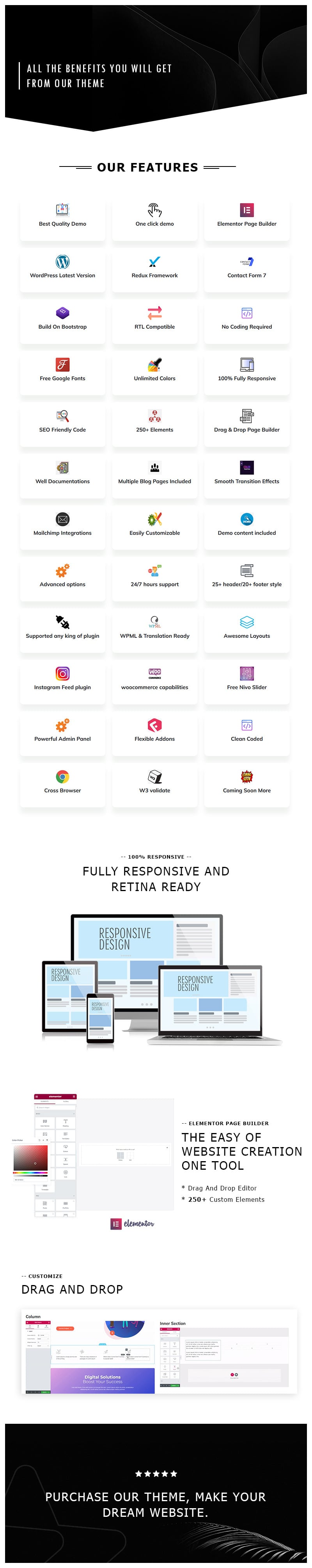 Gogrin - Thème WordPress pour compagnie d'assurance - Caractéristiques de l’image 1