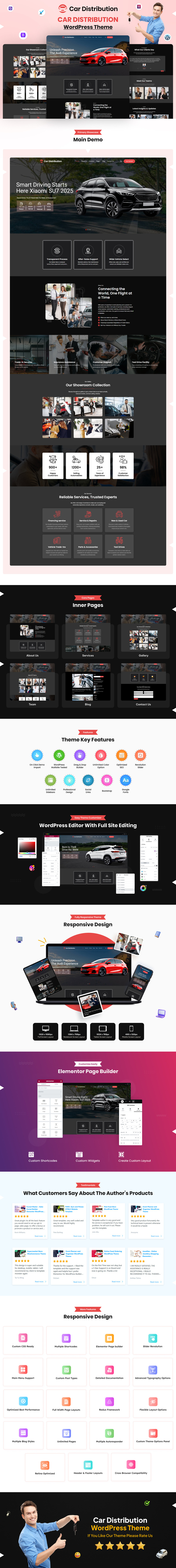 Car Distribution Elementor WordPress Theme - Features Image 1