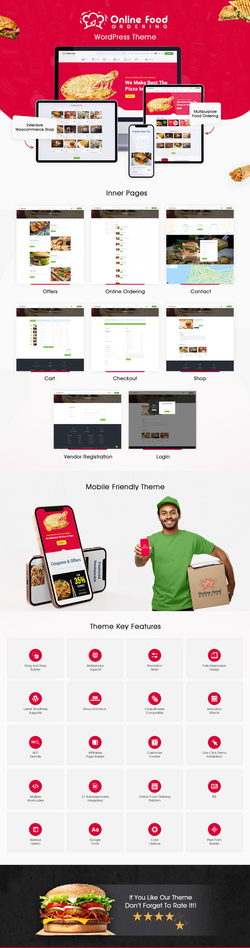 Online Food Ordering WordPress Theme - Features Image 1