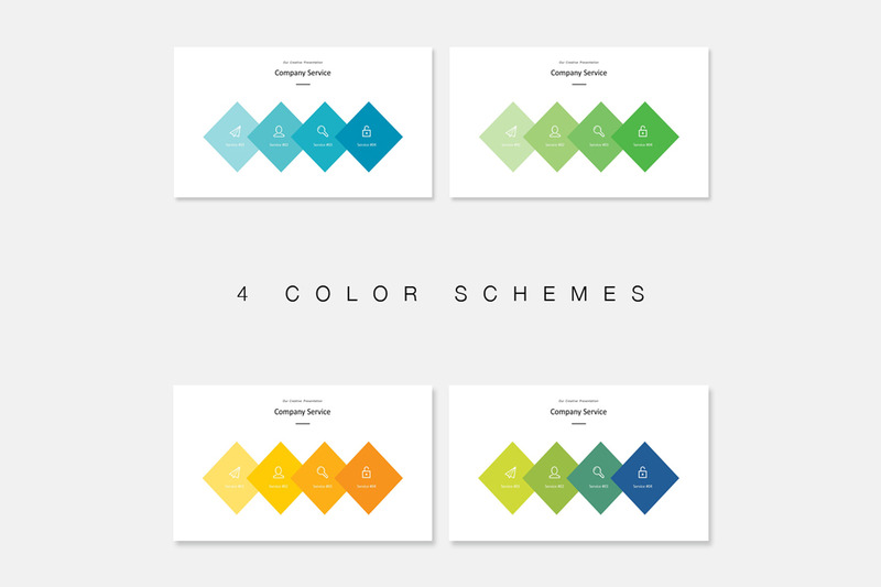 The Best Business Plan PowerPoint Presentation Template - Features Image 47