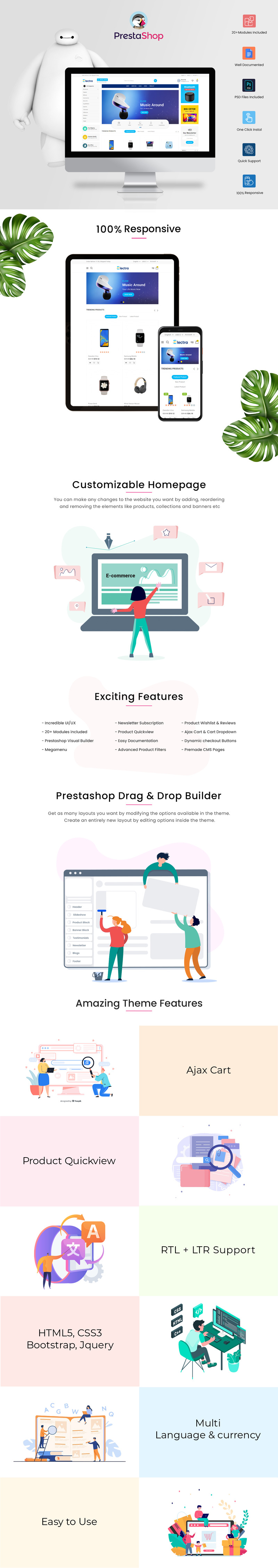 Electra Electronics Store Prestashop Theme - Features Image 1