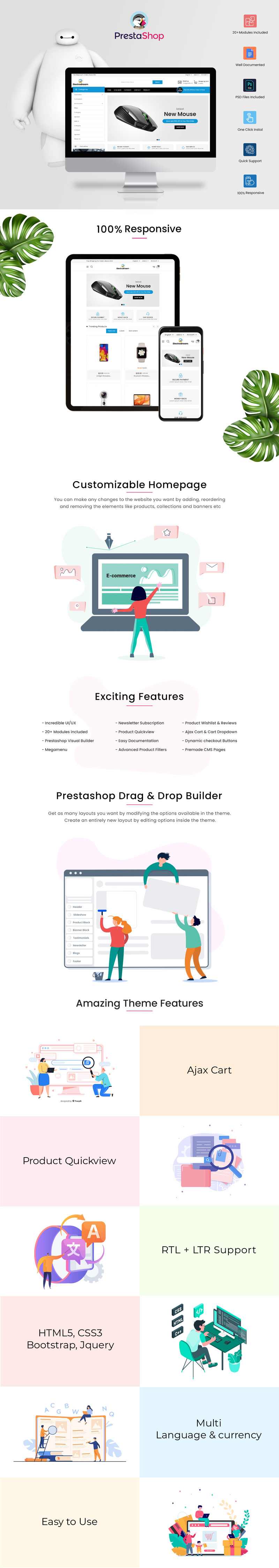 Electrodream Elektronik Mağazası Prestashop Teması - Features Image 1