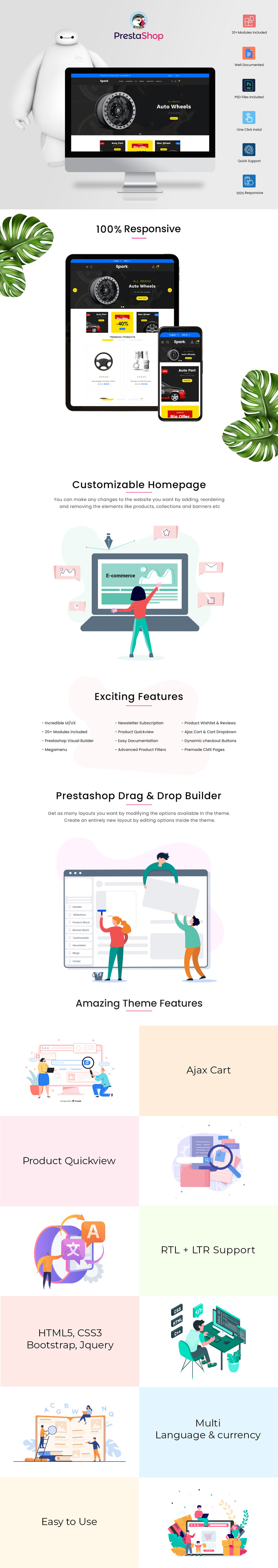 Obchod PrestaShop Spark Auto Parts - Features Image 1